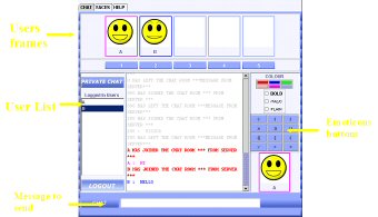 Chat room software