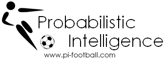 The pi football logo
